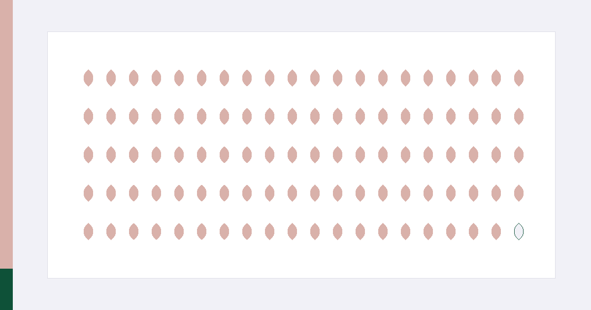 Illustration : cent petites ouvertures en marquise alignées en grille sur une plaque blanche, toutes remplies de rose poudré sauf la dernière, laissée en fond nacré — la pochette pas encore garnie. Un filet vert sous la grille, bande ivoire le long du bord supérieur.